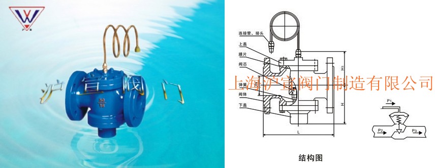 自力式壓差控制平衡閥
