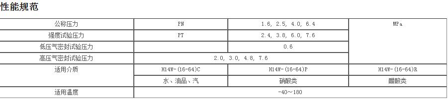 不銹鋼螺紋旋啟式止回閥